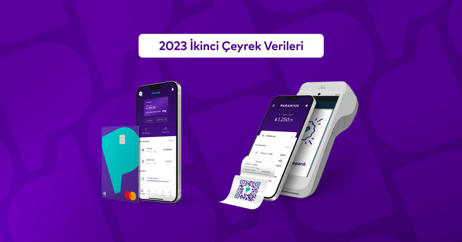 Param, Yılın İkinci Çeyreğinde Büyüme Rekoru Kırdı Fintech Lideri Param, Yılın İkinci Çeyreğinde Büyüme Rekoru Kırdı